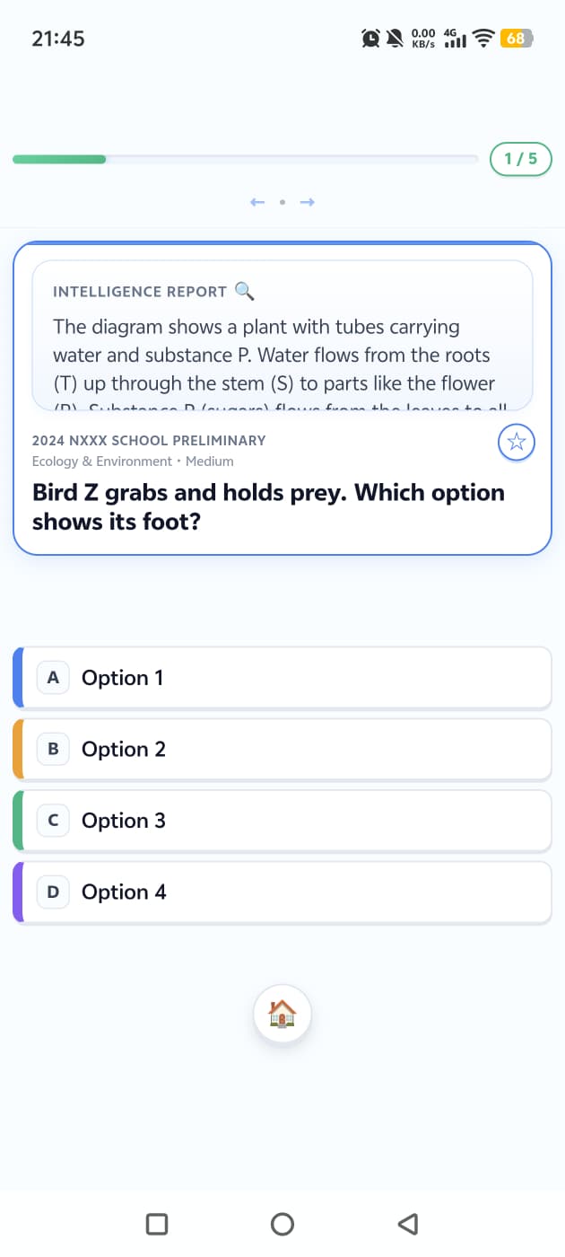 PSLE Hero Science MCQ question about bird feet with answer options